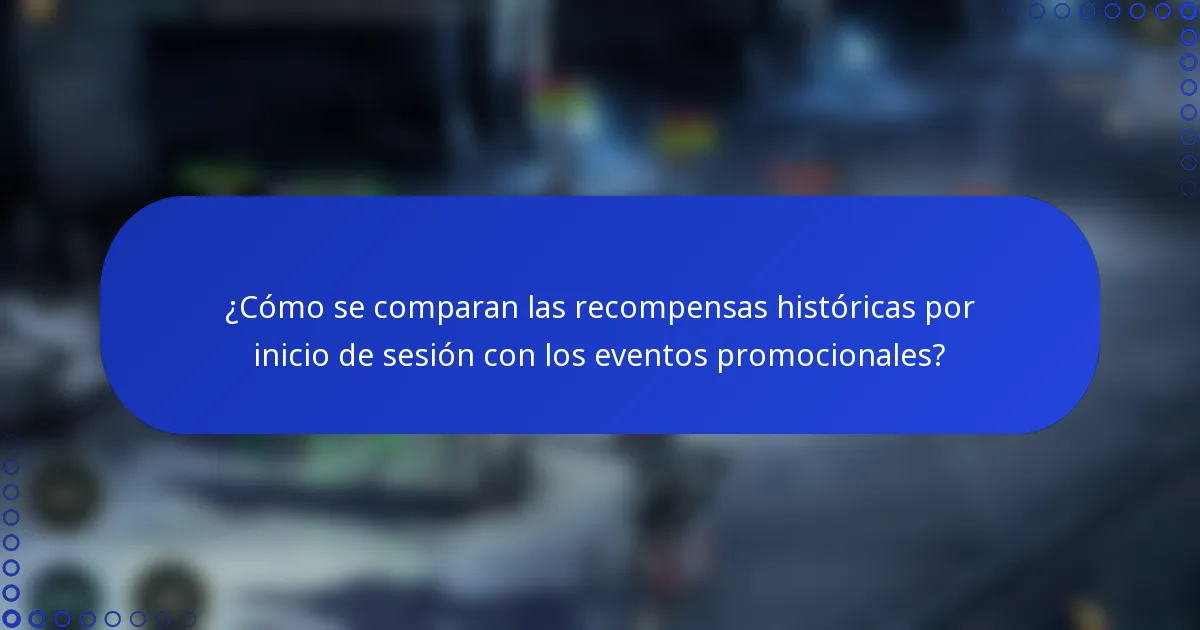 ¿Cómo se comparan las recompensas históricas por inicio de sesión con los eventos promocionales?