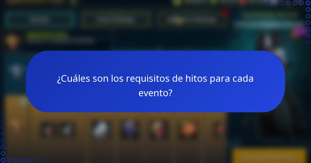 ¿Cuáles son los requisitos de hitos para cada evento?